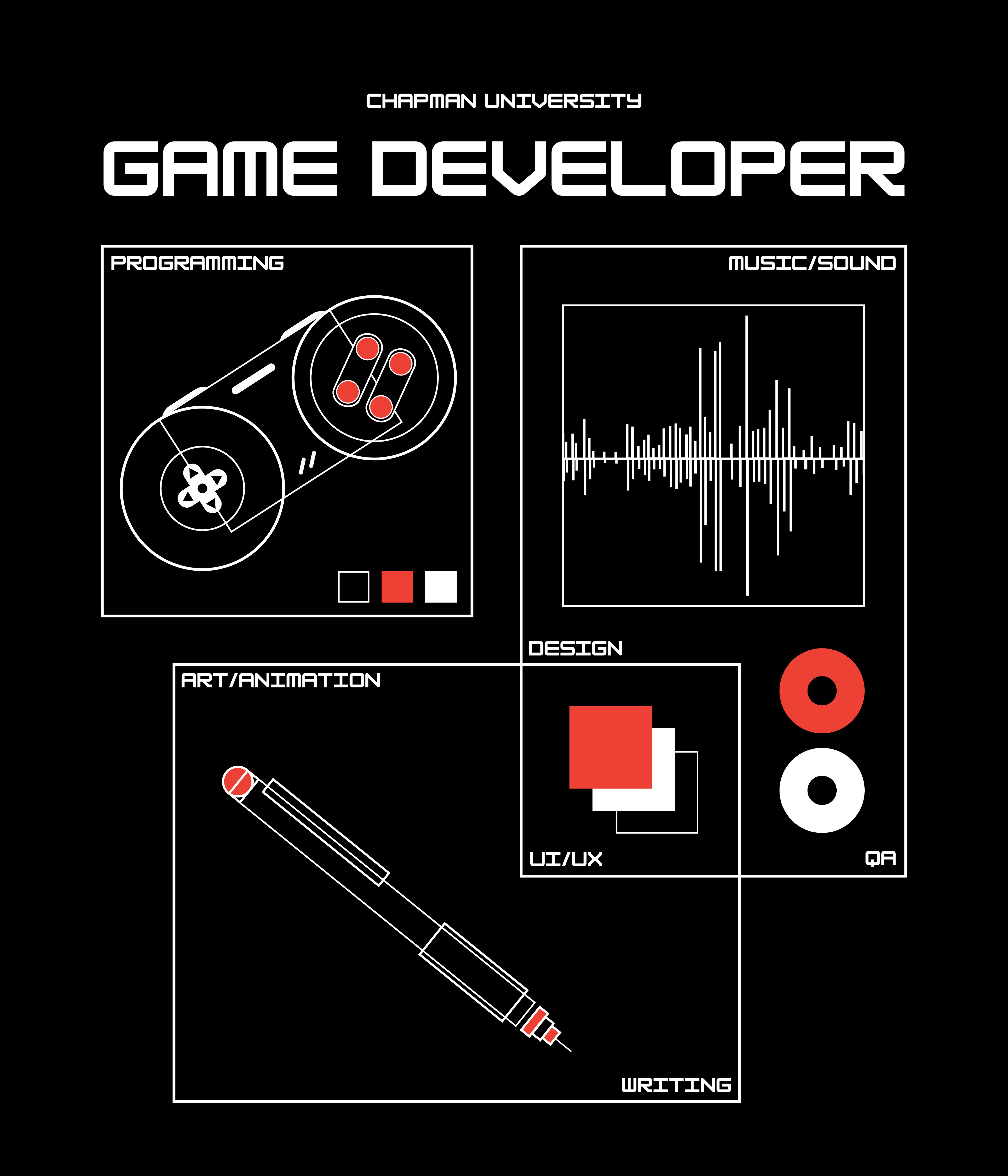 Panther Devs t-shirt design